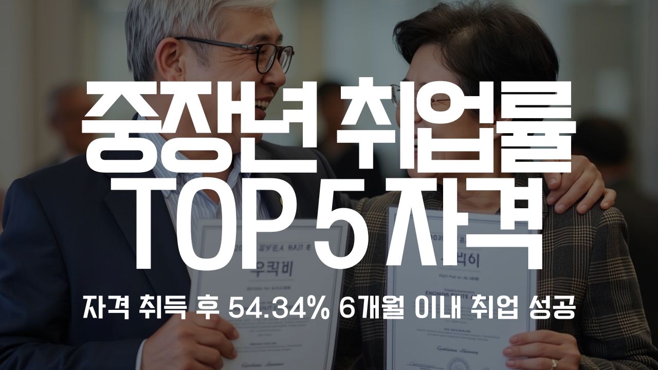 중장년 취업률 TOP5 자격